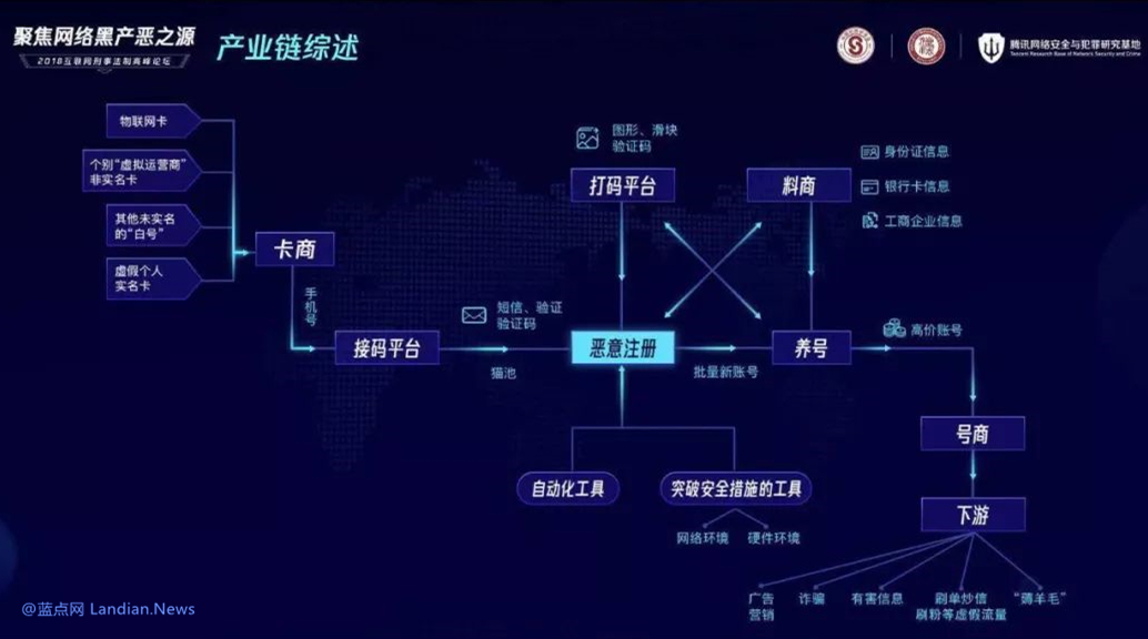 微信官方提醒用户称批量恶意注册微信可能面临法律制裁