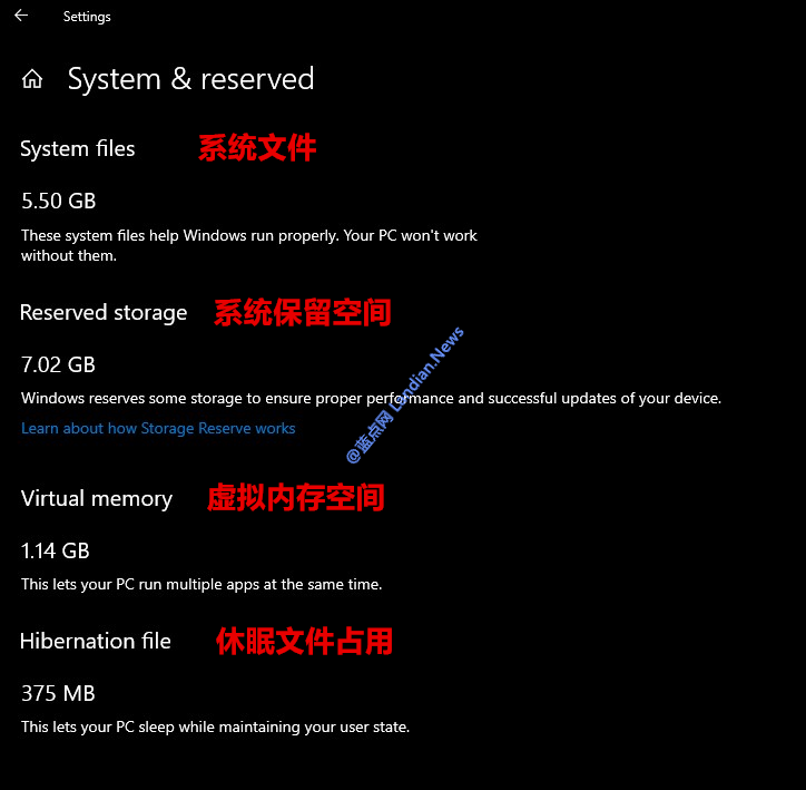 Windows 10新版将自动保留7GB磁盘空间维持系统更新