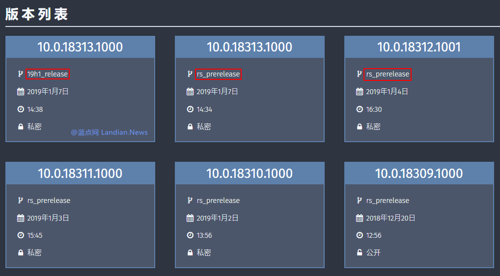 版本追踪网站显示Windows 10 V1903已更换发布标签