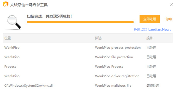 黑产团伙利用远景论坛传播携带病毒的系统镜像劫持用户