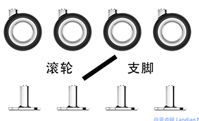 苹果官网上架Mac Pro两款配件 官方支脚2249元、官方滚轮5249元