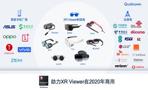 高通联合运营商、手机厂商和 XR 设备公司共同打造XR Viewer产品