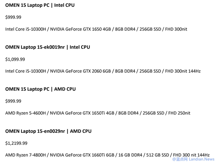 惠普发布新款暗影精灵15游戏本 提供英特尔十代处理器和AMD处理器可选