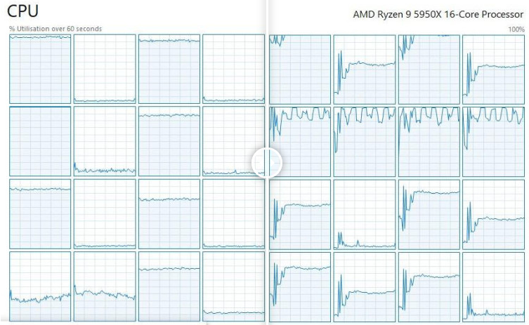 真6！玩家自己为AMD处理器制作补丁 可小幅度提升赛博朋克2077性能