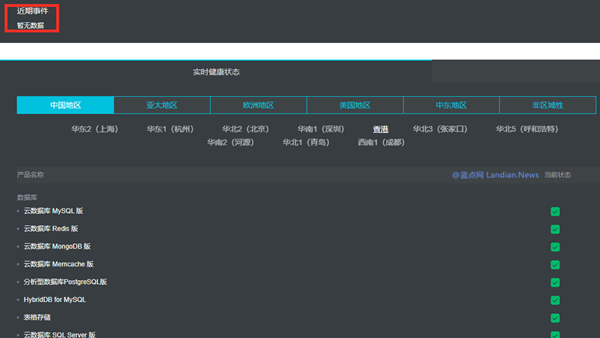 阿里云发布香港Region可用区C服务中断事件的说明