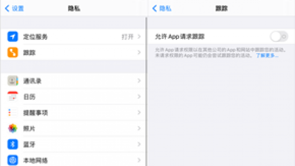 德国监管机构宣布起诉苹果 原因是ATT反追踪技术优待苹果自家软件